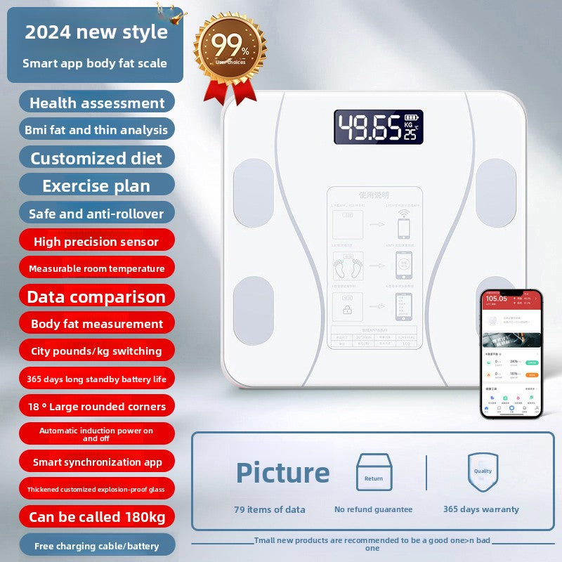Digital Body Composition Scale