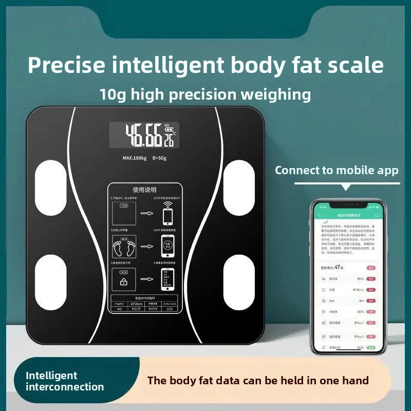 Digital Body Composition Scale