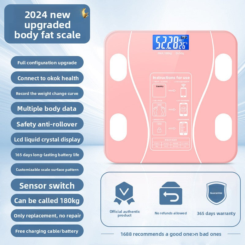 Digital Body Composition Scale
