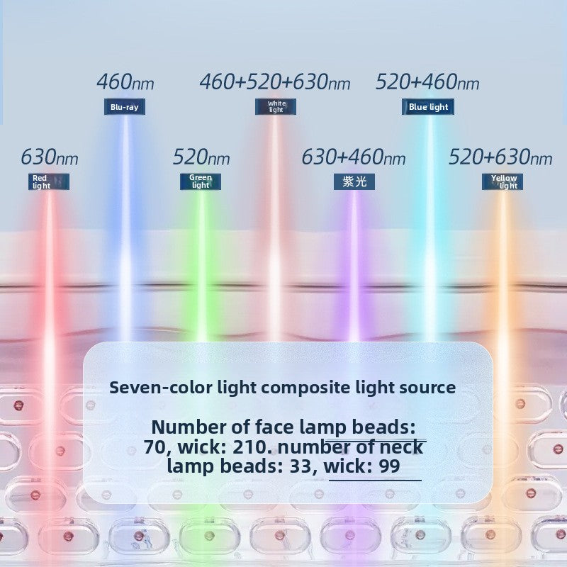 Light Therapy Mask