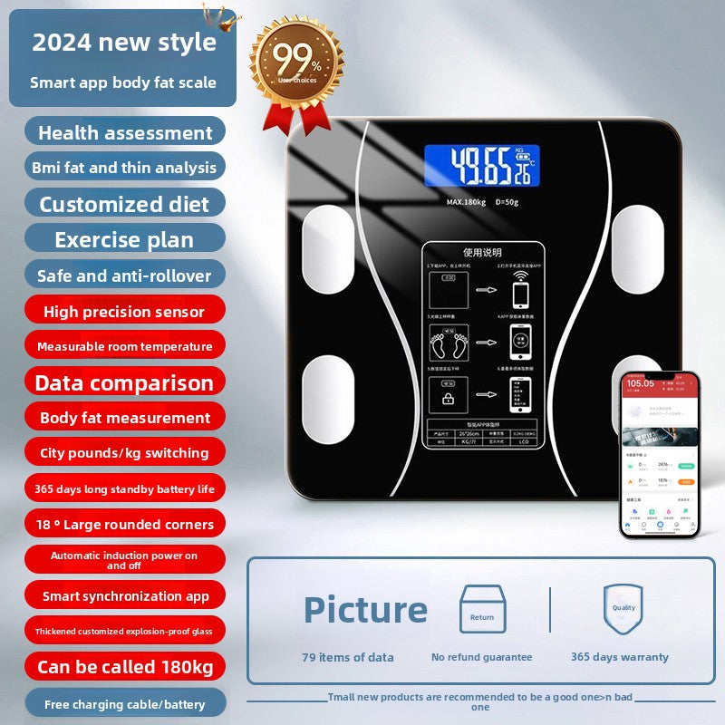 Digital Body Composition Scale